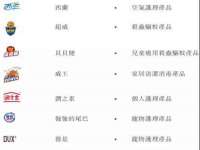 九江百业联合视频销售有限公司