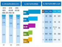九江百业联合视频销售有限公司