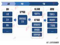 九江百业联合视频销售有限公司